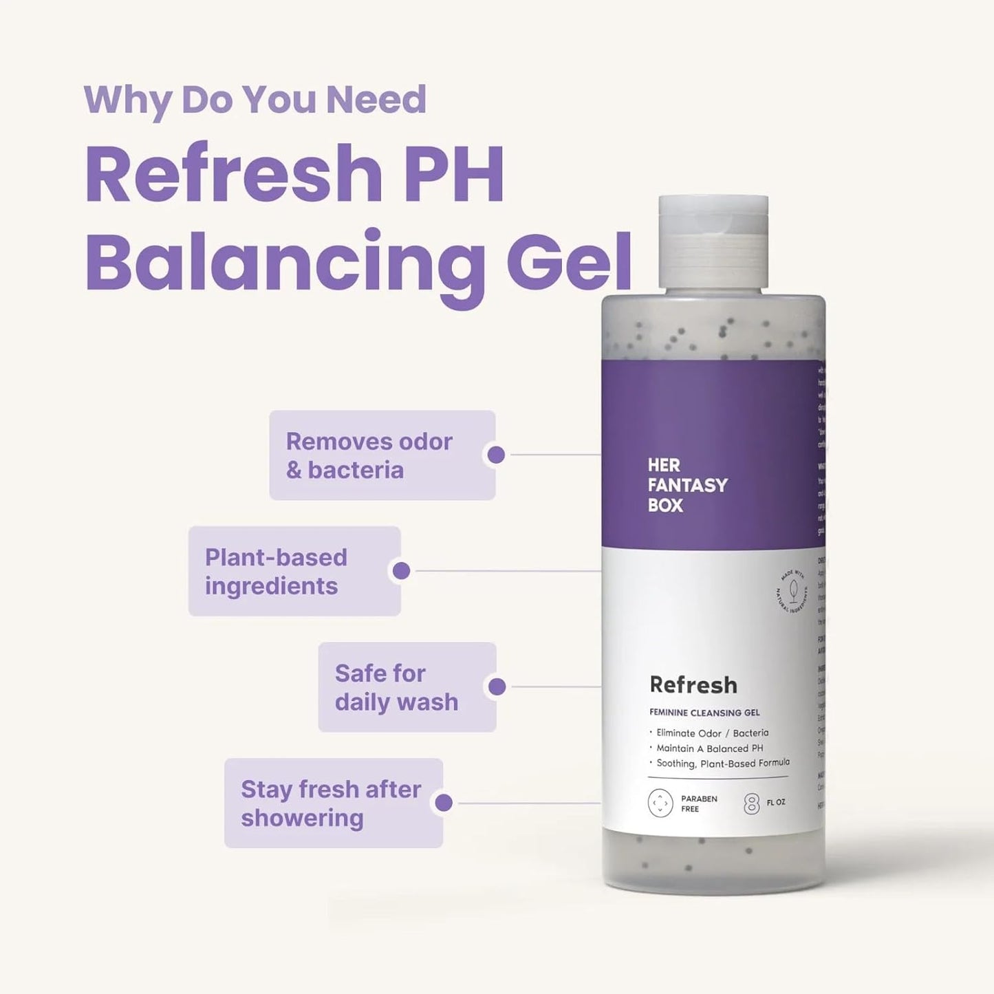 Refresh pH Balancing Shower Gel