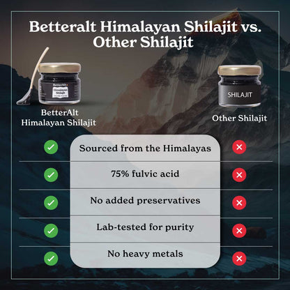 Himalayan Shilajit Resin